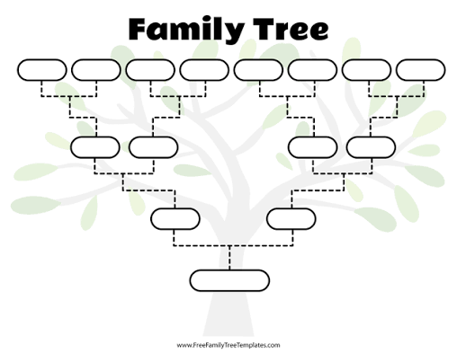 Let's Talk Ancestry.com
